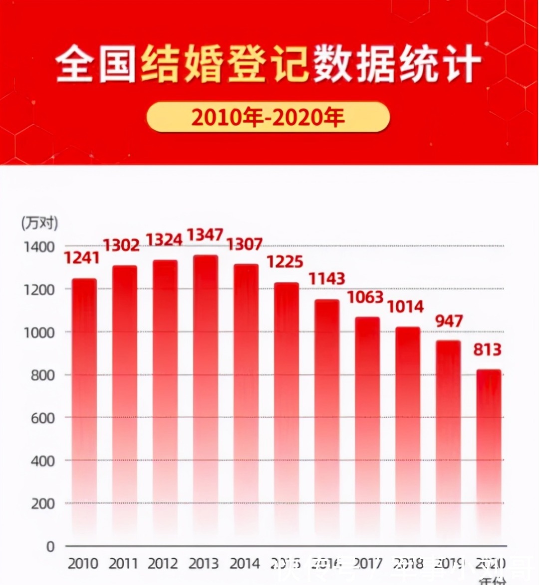 国度烟草专卖局,-怎么赚钱