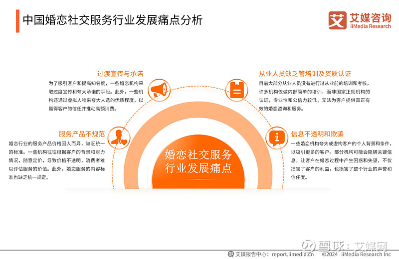 2026年上海综合口碑好的婚介机构汇总,-加盟那个行业好