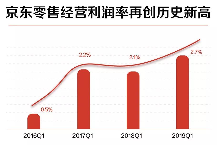 十五部分：增强青年婚恋观指导探究住房、出行、消耗等多范畴联动的生养撑持政策,-免